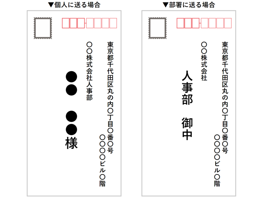 インターンシップのお礼状に用いる封筒の書き方・表 インターンシップのお礼状に用いる封筒の書き方・表