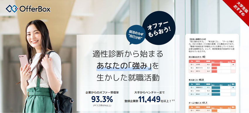 商社 Analyze U+