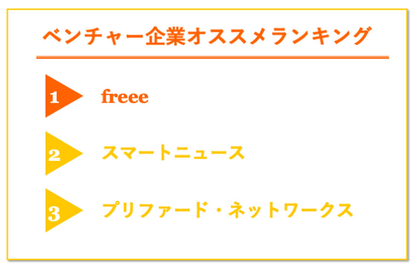 ベンチャー企業 おすすめランキング