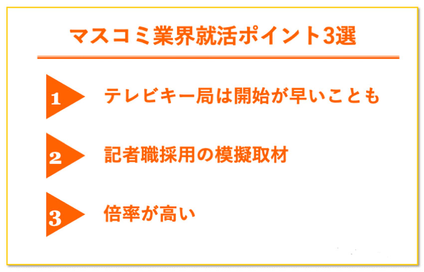 マスコミ 就活ポイント