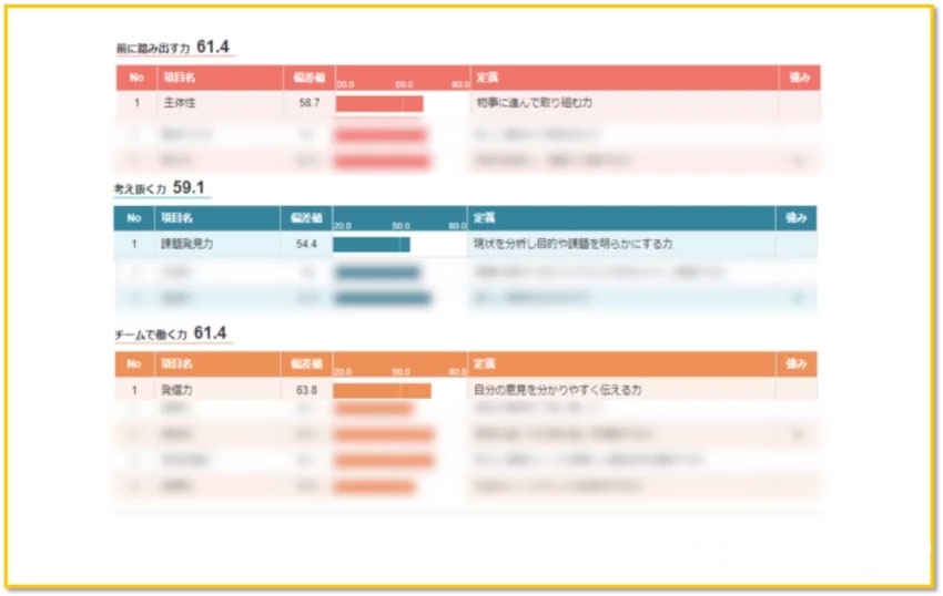 AnalyzeU+